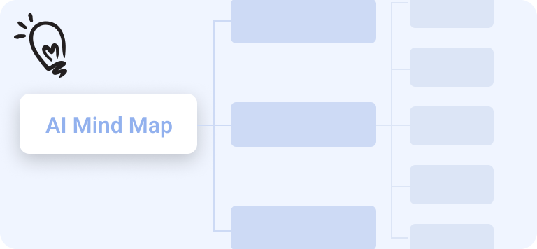 AI Mind Map Generator